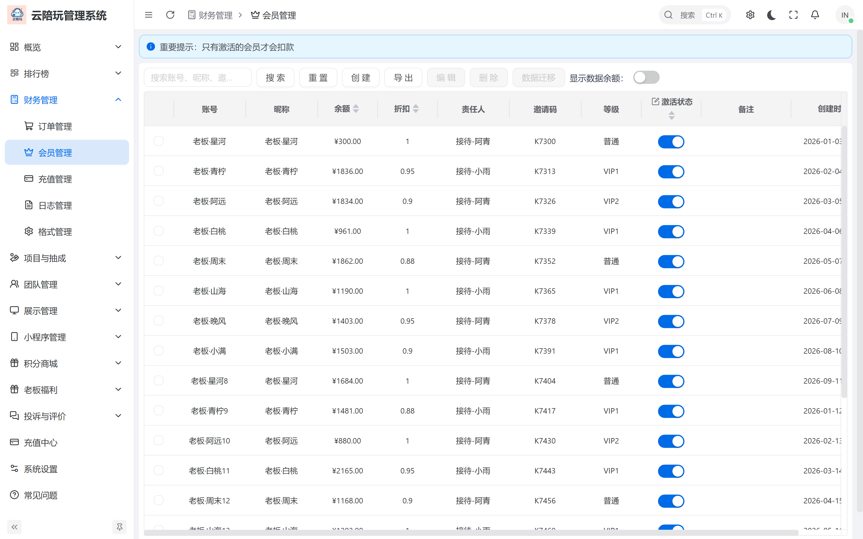 云陪玩管理后台会员管理页面(示例数据)