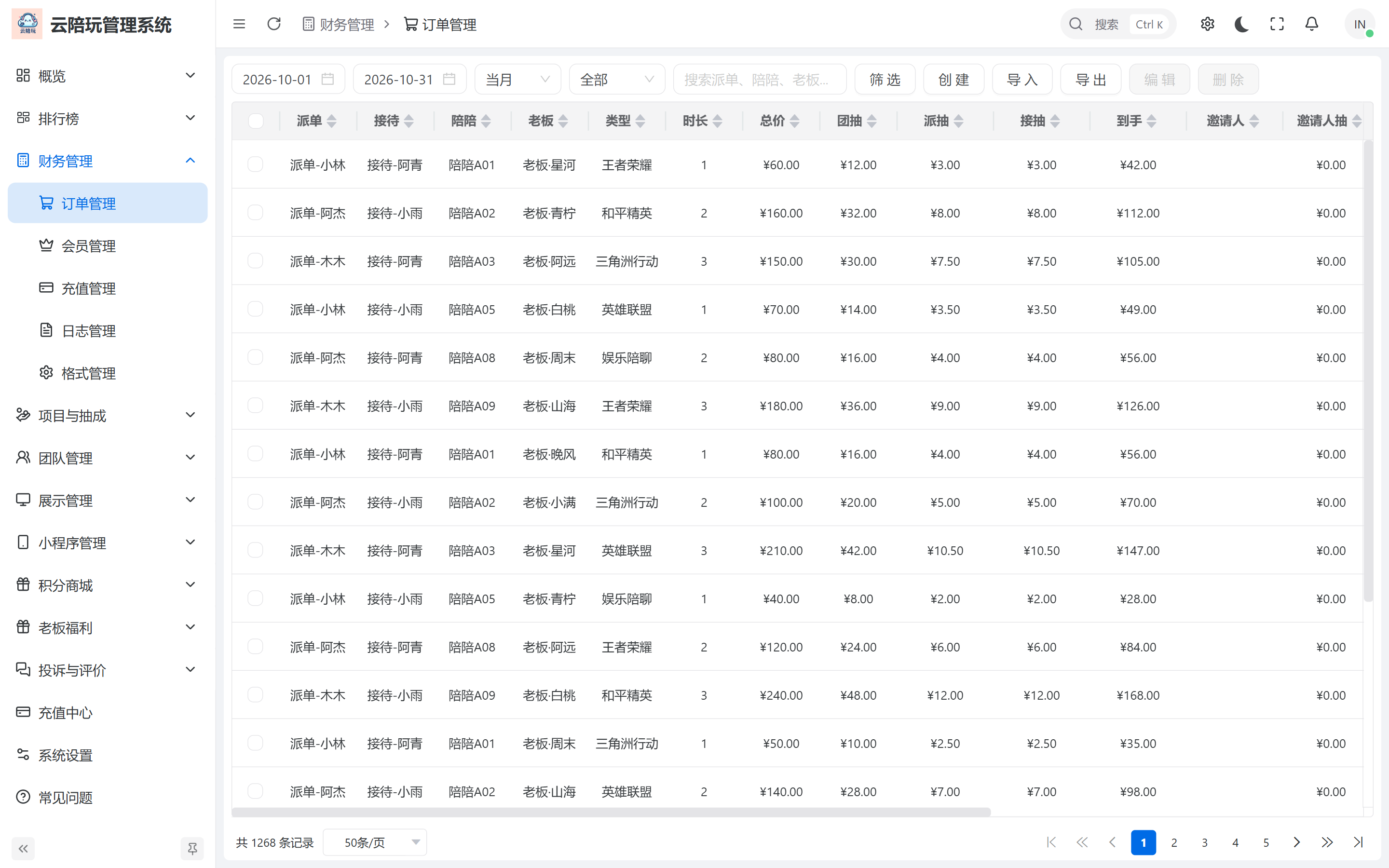 云陪玩管理后台订单管理页面(示例数据)